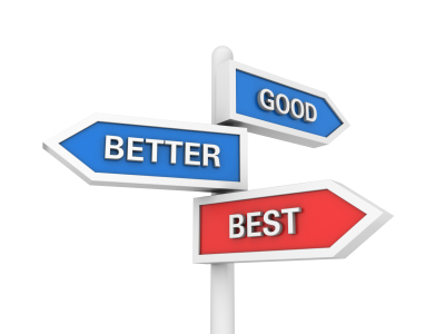 Signs marked "good", "better", "best" pointing in different directions 